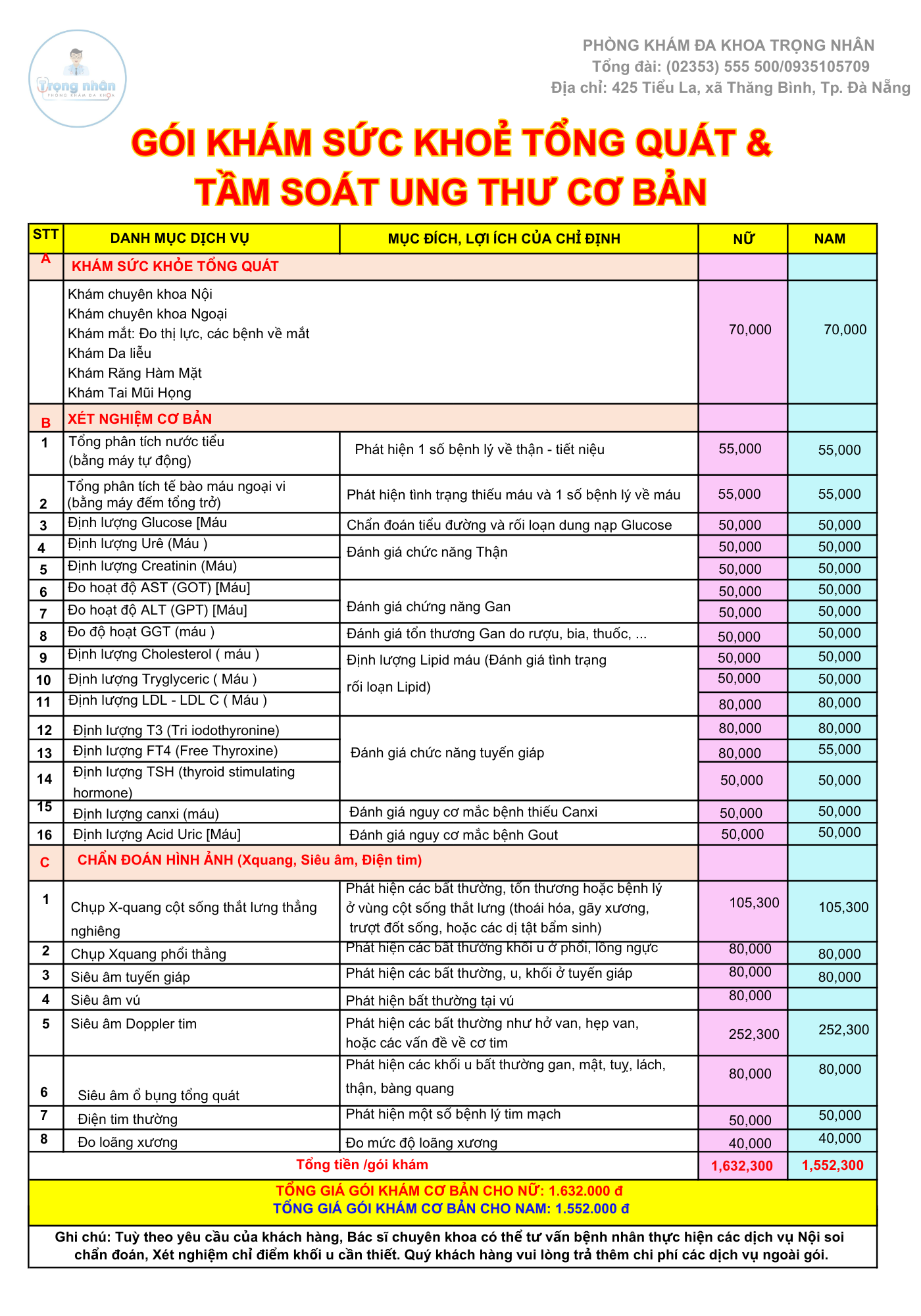 khám sức khỏe tổng quát