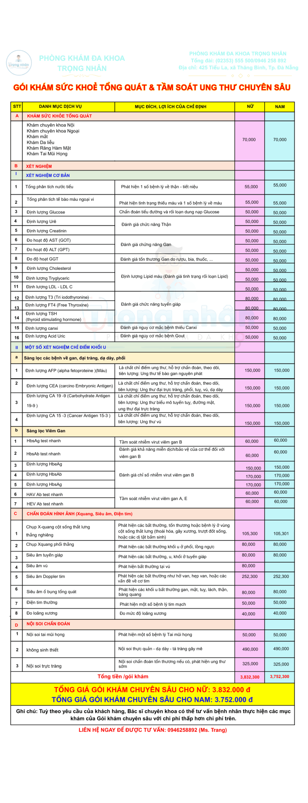 Khám sức khỏe tổng quát chuyên sâu